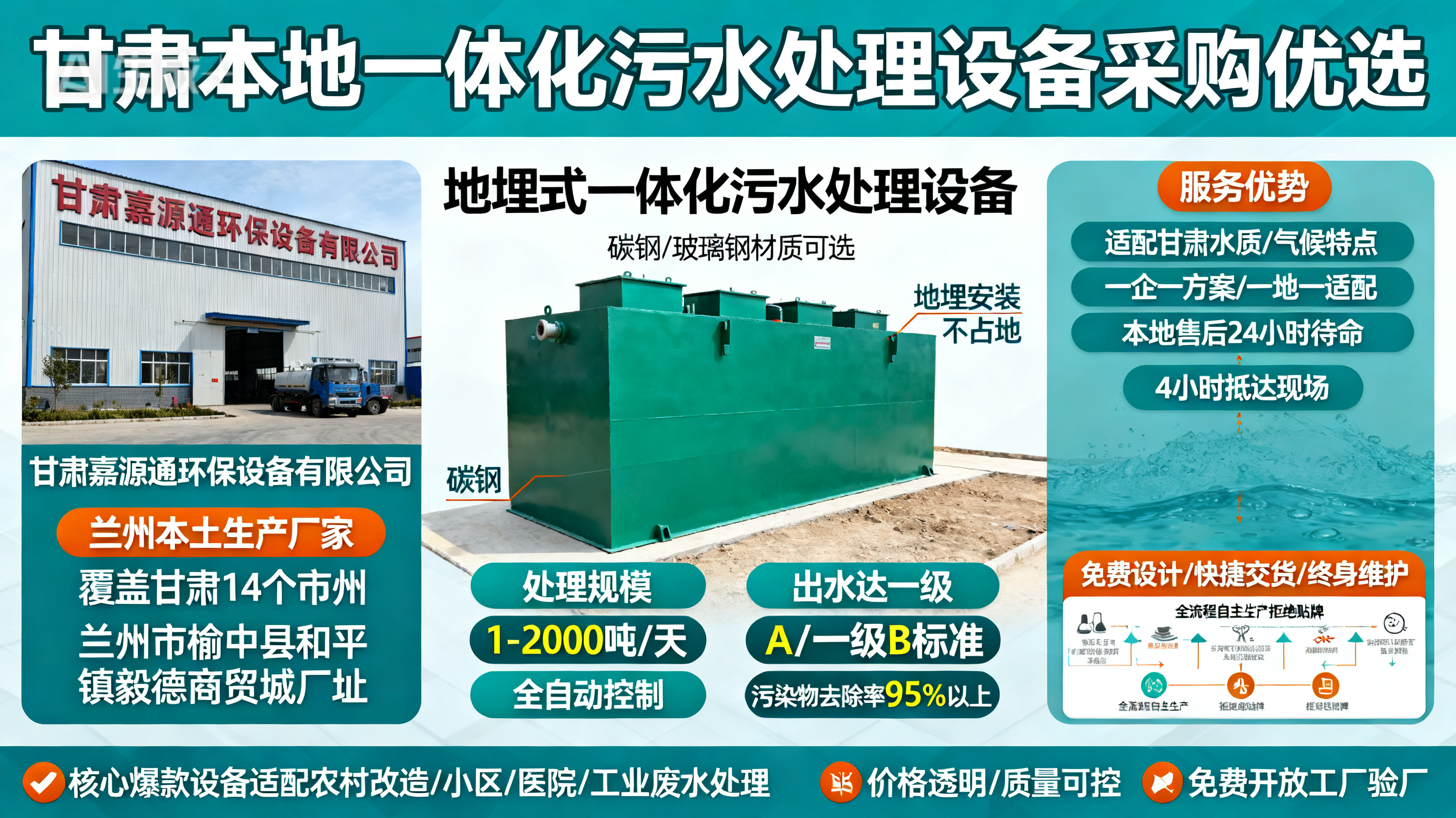 甘肃采购济阳一体化济阳污水处理设备_优先选本地生产厂家_直...式解决甘肃污水处理需求_选本地实体厂家_靠谱有保障.jpeg
